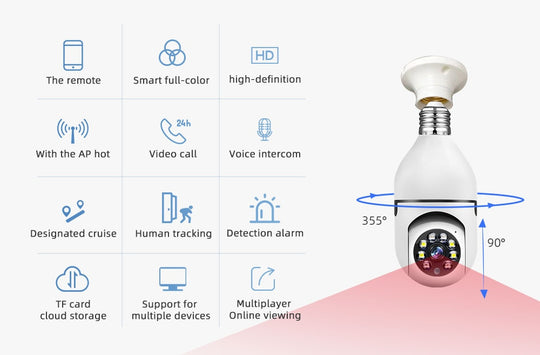360° Surveillance Camera Bulb